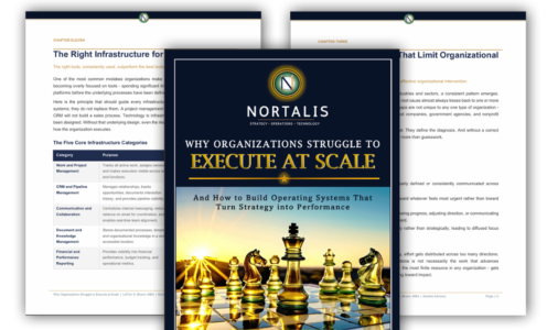 Why Organizations Struggle to Execute At Scale
